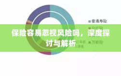 深度探讨解析，保险中的风险易被忽视现象