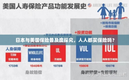 日本与美国保险普及度探究，全民保险覆盖率究竟如何？