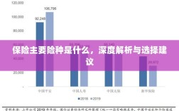 保险主要险种详解，深度解析与选择建议攻略