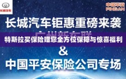 特斯拉保险优惠，全方位保障与惊喜福利等你来领！