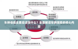 全面解读，车辆保险的核心保障内容有哪些？