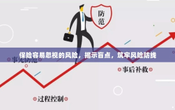 揭示保险盲点，筑牢风险防线，防范易被忽视的风险