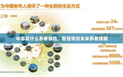 智慧规划养老保障，中年如何选择养老保险？