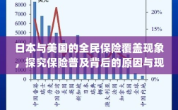 日本与美国全民保险覆盖现象深度解析，普及背后的原因与现状探究