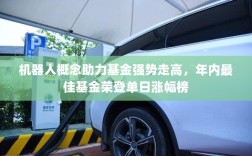 机器人概念助力基金强势走高，年内最佳基金荣登单日涨幅榜