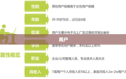 易观千帆总经理马韬谈金融机构突破流量瓶颈，科学衡量并优化用户体验成核心命题