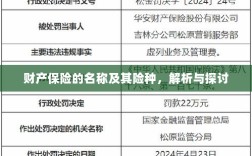 财产保险名称及险种解析与探讨