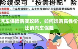 汽车保险购买指南，如何选购高性价比汽车保险？