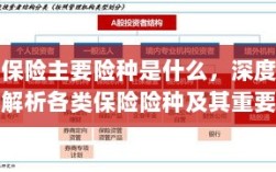 深度解析，保险主要险种及其重要性介绍