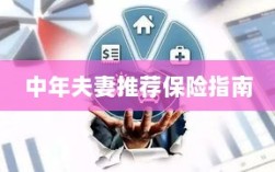 中年夫妻保险推荐指南