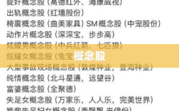 中航成飞概念股持续大涨，回应股票涨幅飙升！
