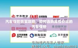 汽车保险购买指南，如何选购高性价比汽车保险？