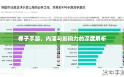 棒子手游，内涵与影响力的深度解析