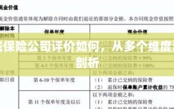 长城保险公司多维深度评价，从多个角度全面剖析表现如何