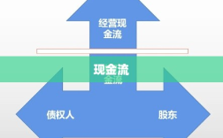 扩大保险资金长期投资试点范围，推动中长期资金入市——自由现金流ETF易方达成交活跃