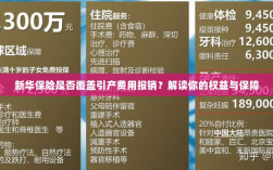 新华保险是否覆盖引产费用报销？全面解读保险权益与保障措施