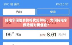 纯电车保险价格优势解析，为何相对传统汽车保险更便宜？