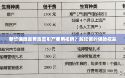新华保险是否覆盖引产费用报销？了解你的保险权益详解