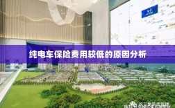 纯电车保险费用较低的原因探究
