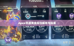 Apex手游黄金段位解析与探索