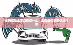 全面解读，车辆保险应保哪些内容？