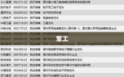 关税进展超预期，最新动态与影响分析