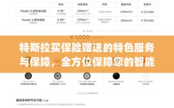 特斯拉保险特色服务与全方位智能出行保障，购车即享特色保障与特色服务