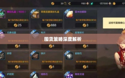 DNF手游金币投资与囤货策略深度解析