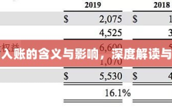 保险让利入账，深度解读与实例分析，洞悉其含义与影响