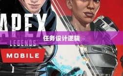 手游运营机制与任务设计逻辑，神器任务是否会消失？