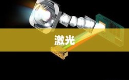 图达通与小米、零跑汽车洽谈量产项目合作，进展如何？零跑回应小米尚未回复