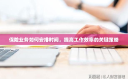 保险业务高效时间管理与策略安排指南