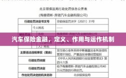 汽车保险金融，定义、功能与运作机制解析