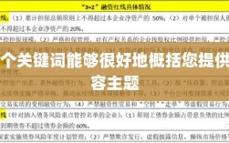 公司融资中的保证金问题解析，是否需要交融资保证金？