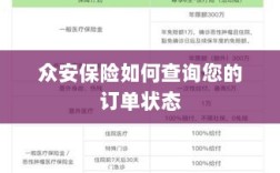 众安保险订单状态查询指南