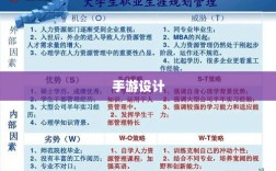 手游设计背后的考量与决策，为何手游不推出大嘴角色？