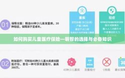 儿童医疗保险购买指南，明智选择与必备知识