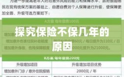 探究保险不保几年的原因及影响因素分析