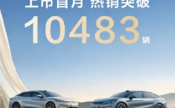 首搭兆瓦闪充技术，比亚迪汉L和唐L新车型上市首月销量突破万台大关