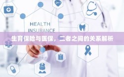生育保险与医保的关系深度解析