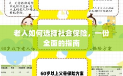 老年人社会保险选择指南，全面解析如何选购保障自身权益的保险方案