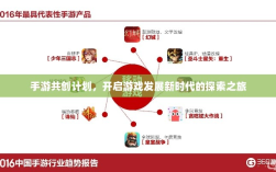 手游共创计划，开启游戏发展新时代的探索之旅