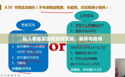 私人老板购买保险的税务解析与指导