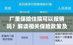 解读保险政策，厂里保险住院能否报销及报销流程详解