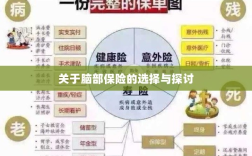 脑部保险的选择与探讨指南