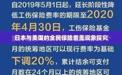 日本与美国全民保险覆盖现象深度探究