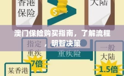 澳门保险购买指南，流程详解，明智决策助你无忧投保