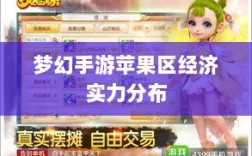 梦幻手游苹果区经济实力分布深度解析，土豪群体数量探究