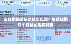 解读汽车短期保险的购买规则，次数限制与规则解析