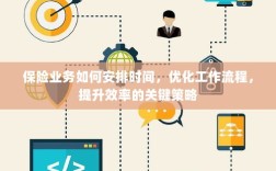 提升保险业务效率的关键策略，时间管理、工作流程优化与策略实施指南